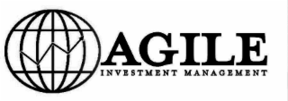AGILE INVESTMENT MANAGEMENT logo
