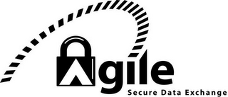 AGILE SECURE DATA EXCHANGE logo