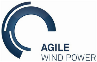 AGILE WIND POWER logo