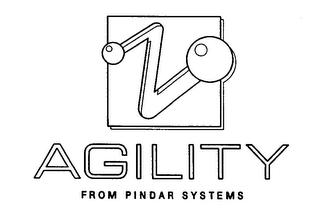 AGILITY FROM PINDAR SYSTEMS logo