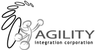 AGILITY INTEGRATION CORPORATION logo