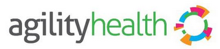 AGILITYHEALTH logo