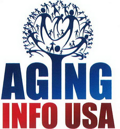 AGING INFO USA logo