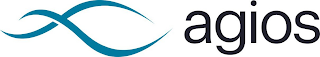 AGIOS logo