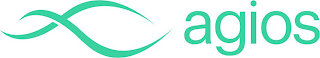 AGIOS logo