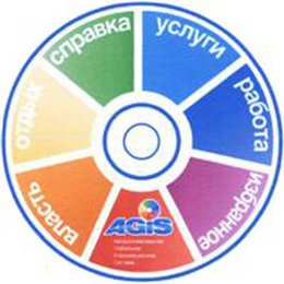 AGIS logo