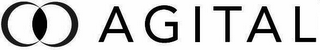 AGITAL logo