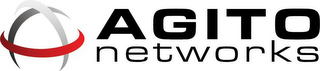 AGITO NETWORKS logo