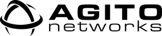 AGITO NETWORKS logo