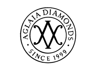 AGLAIA DIAMONDS SINCE 1999 logo