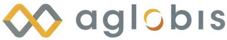 AGLOBIS logo