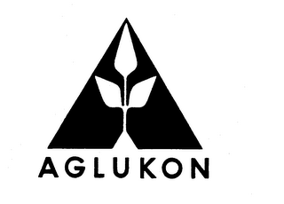 AGLUKON logo