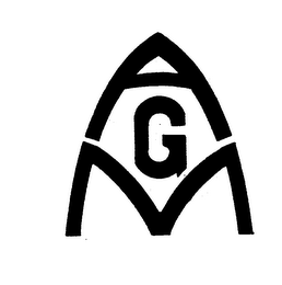 AGM