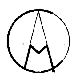 AGM CO logo