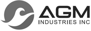 AGM INDUSTRIES INC logo