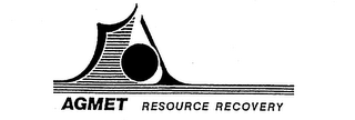 AGMET RESOURCE RECOVERY