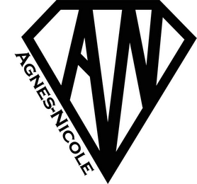 AGNES-NICOLE AN logo