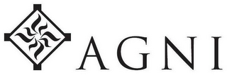 AGNI logo