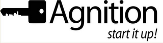 AGNITION START IT UP! logo