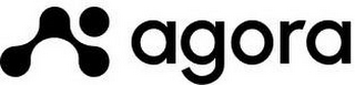 AGORA logo