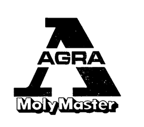 AGRA MOLYMASTER logo