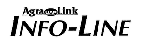 AGRA UAP LINK INFO-LINE logo