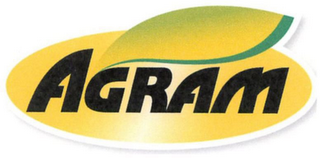 AGRAM logo