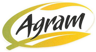 AGRAM logo