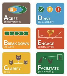 AGREE ON DELIVERABLES BREAKDOWN THE WORK CLARIFY ROLES DRIVE ACCOUNTABILITY ENGAGE CONSTRUCTIVELY FACILITATE GREAT MEETINGS logo