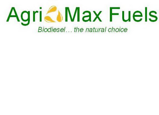 AGRI MAX FUELS BIODIESEL...THE NATURAL CHOICE logo