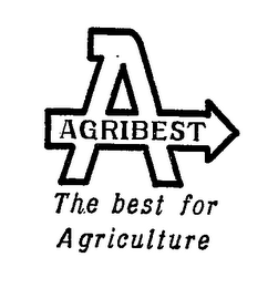 AGRIBEST THE BEST FOR AGRICULTURE A logo