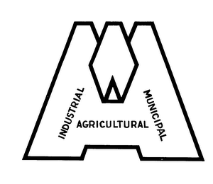 AGRICULTURAL, MUNICIPAL, INDUSTRIAL-MA logo