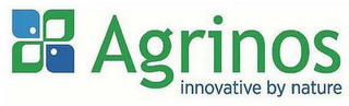 AGRINOS INNOVATIVE BY NATURE logo