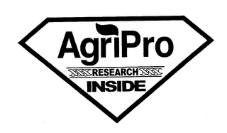 AGRIPRO RESEARCH INSIDE logo