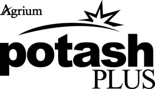 AGRIUM POTASH PLUS logo