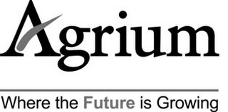AGRIUM WHERE THE FUTURE IS GROWING logo