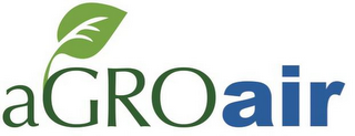 AGROAIR logo