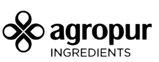 AGROPUR INGREDIENTS logo