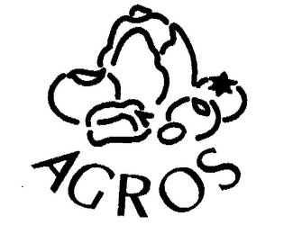 AGROS logo