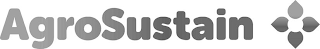 AGROSUSTAIN logo