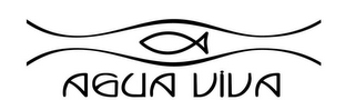 AGUA VIVA logo