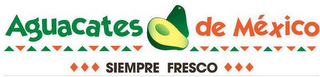 AGUACATES DE MEXICO SIEMPRE FRESCO logo