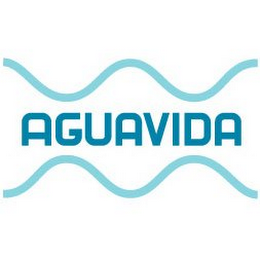 AGUAVIDA logo