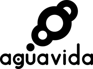 AGUAVIDA logo