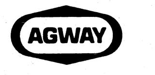 AGWAY logo