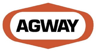 AGWAY logo