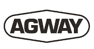 AGWAY logo