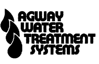 AGWAY WATER TREATMENT SYSTEMS logo