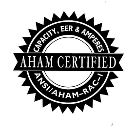 AHAM CERTIFIED CAPACITY, EER & AMPERES ANSI/AHAM-RAC-I logo