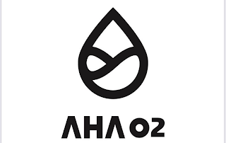 AHAO2 logo